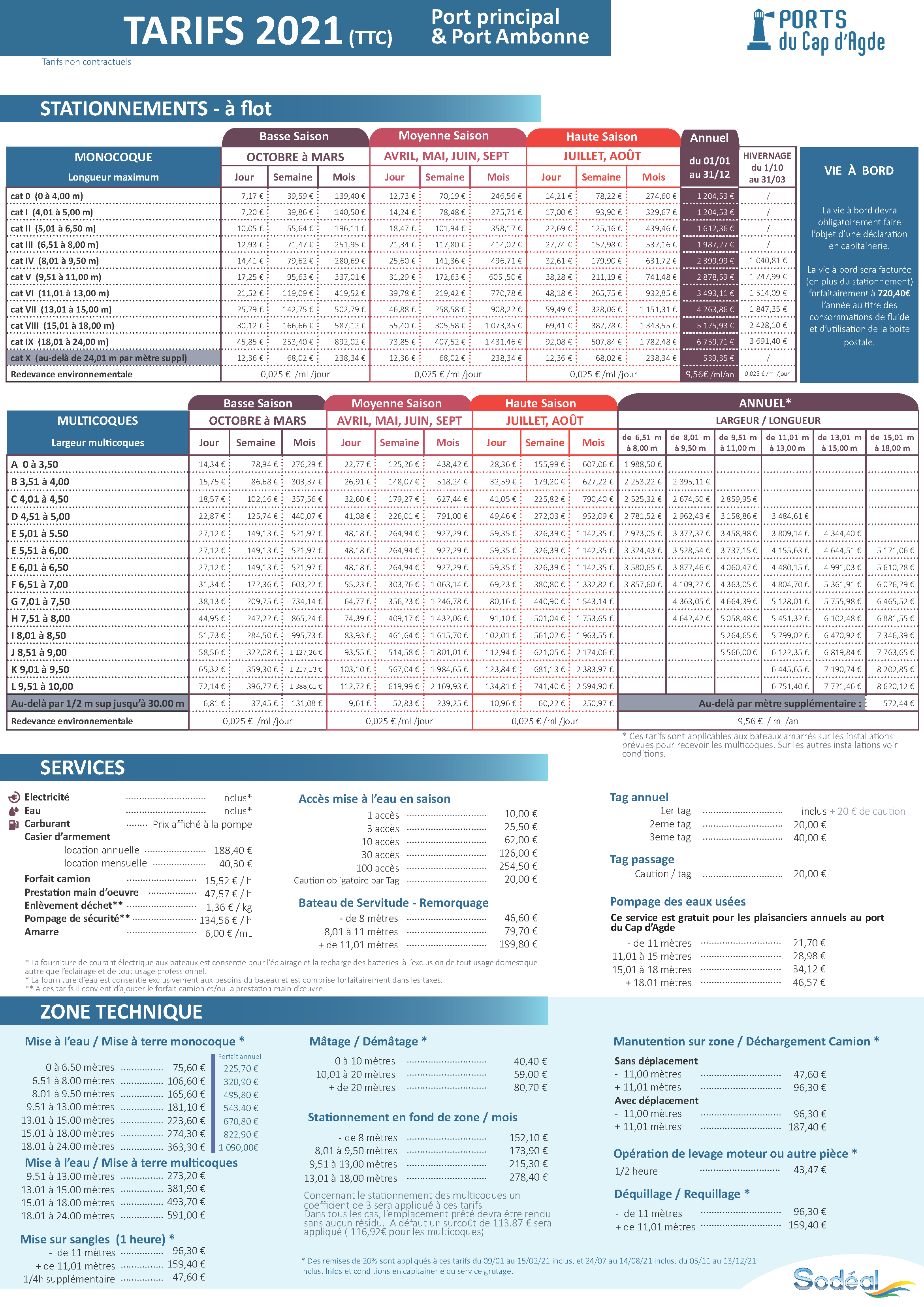 2021-TARIFS-panneaux-v2021-03-03.png